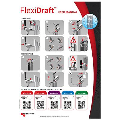 Instruction manual ″changing tube″, FlexiDraft™
