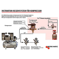 Instruction -Air compressor, Dürr TA-200BK